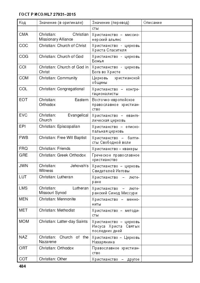 ГОСТ Р ИСО/HL 7 27931-2015, страница 491